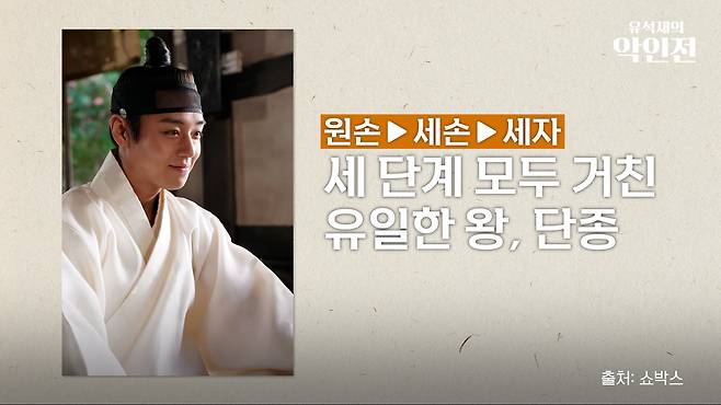 /조선일보 유튜브 '유석재의 악인전'