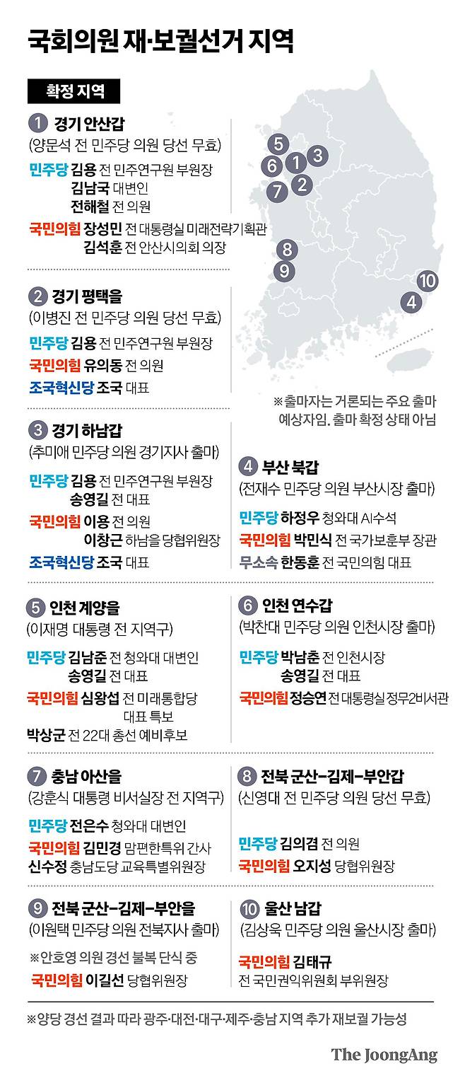 정근영 디자이너