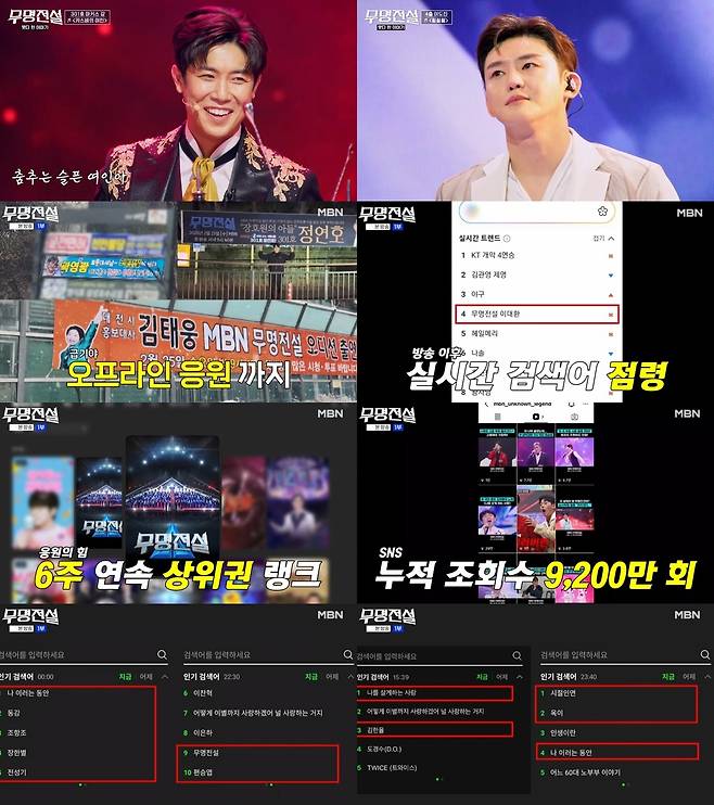 MBN ‘무명전설-트롯 사내들의 서열전쟁’