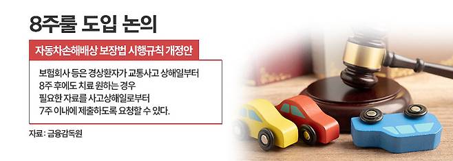 8주룰 도입 논의. / 그래픽=정승아 디자이너