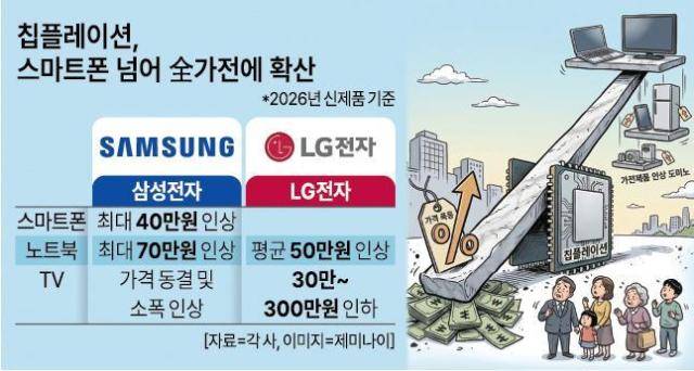 [사진=아주경제DB]