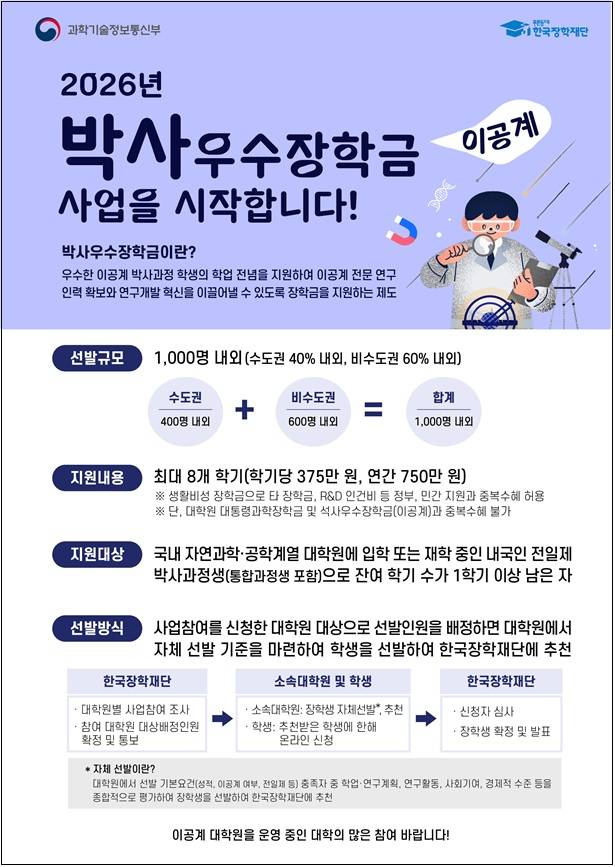 제공=과학기술정보통신부