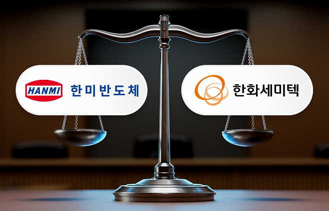 그래픽=홍연택 기자