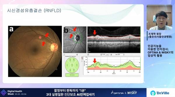 닥터빌 CME 학술 세미나가 진행 중인 모습.&nbsp;ⓒ닥터빌