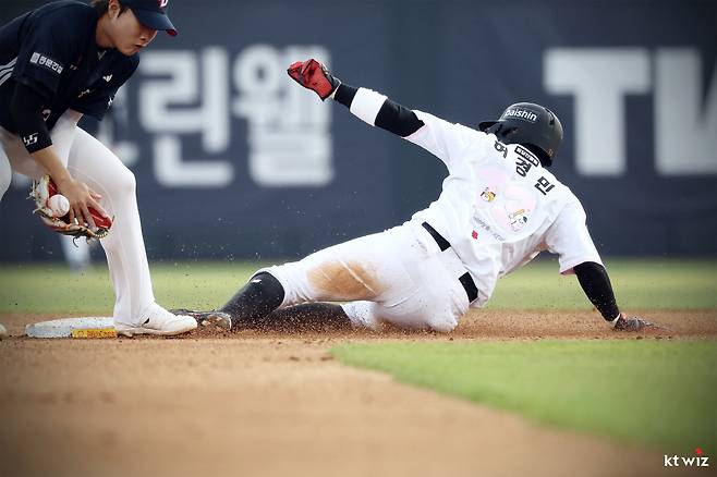 사진제공=KT 위즈