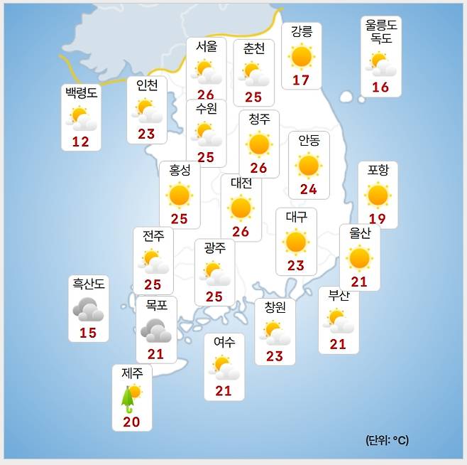 ⓒ기상청: 오늘(13일) 오후 날씨