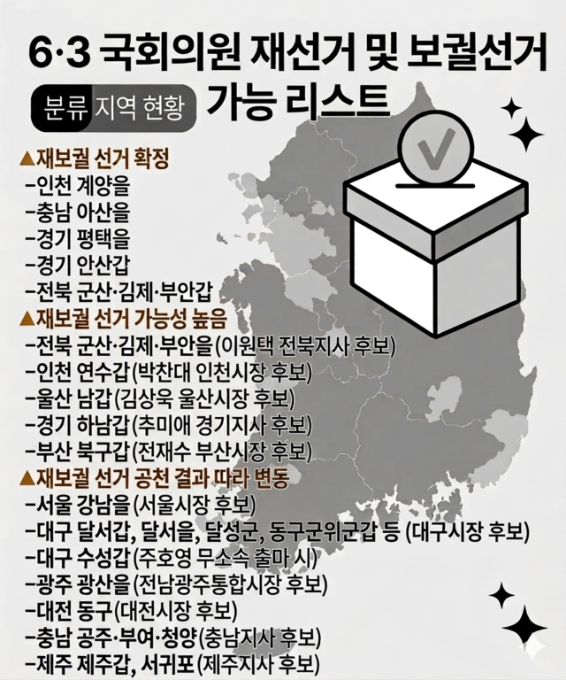 제미나이가 그린 일러스트.