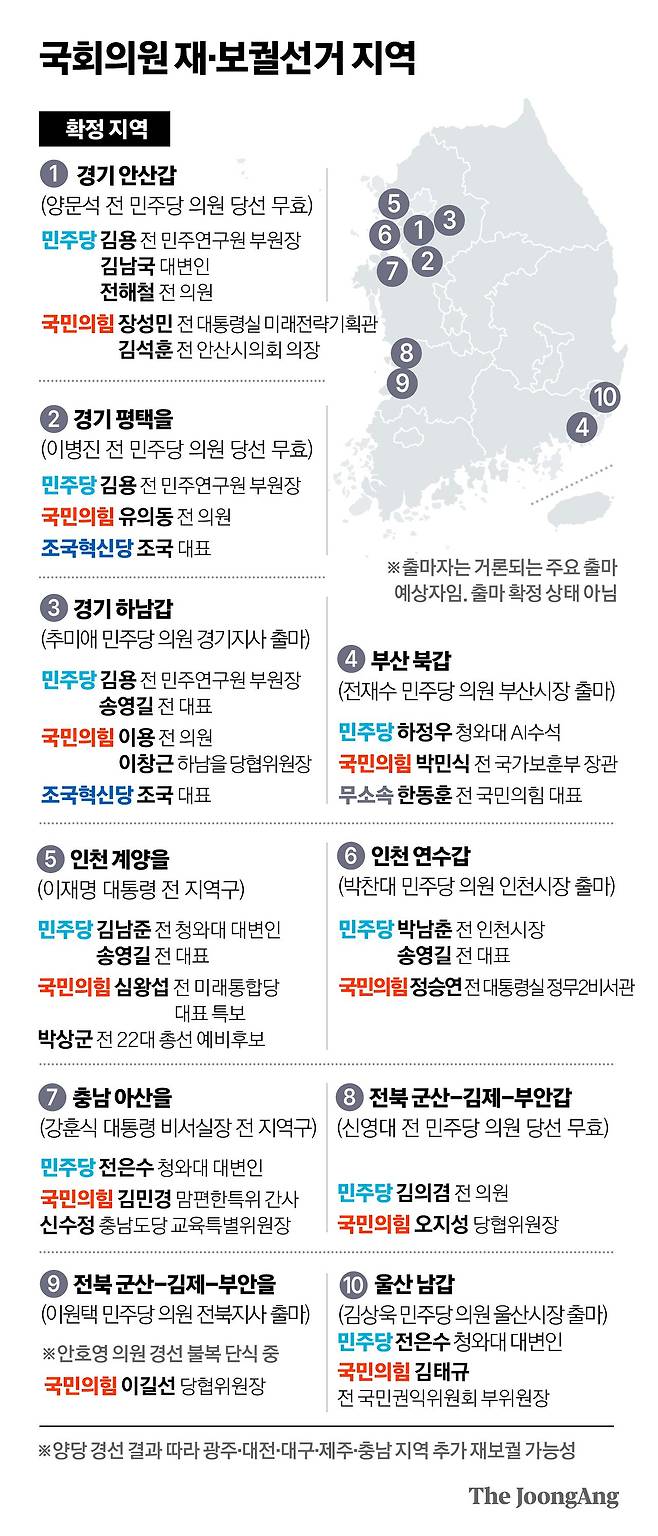 정근영 디자이너