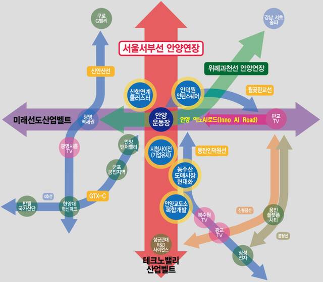 K37+벨트와 철도 노선 계획안. 안양시 제공