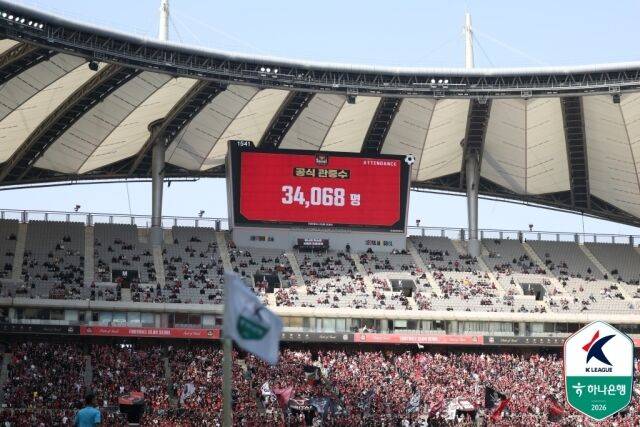 FC서울과 전북 현대의 경기 관중수/한국프로축구연맹