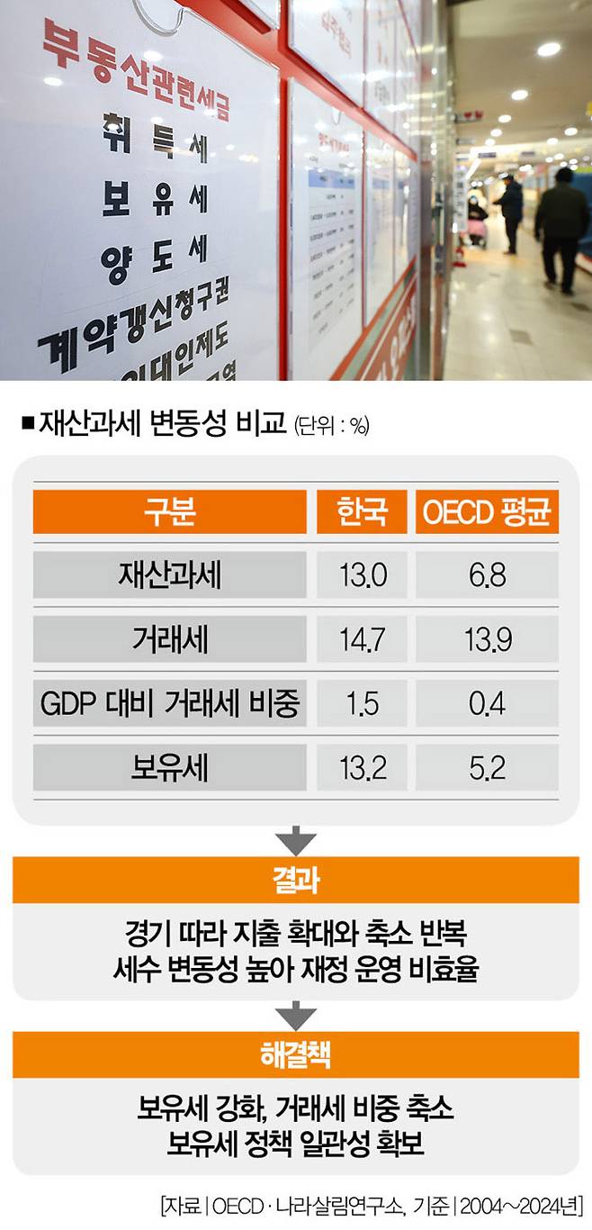 [사진｜뉴시스]