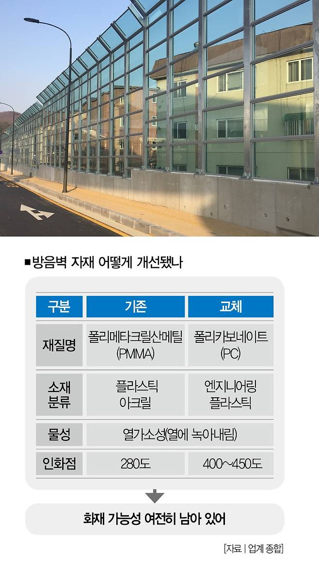 [사진 | 더스쿠프 포토]