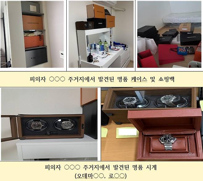 불법대부조직 주거지에서 발견된 각종 호화품 [자료=영등포 경찰서]