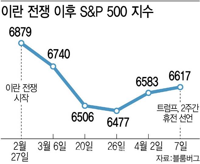 [이데일리 김정훈 기자]