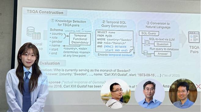 왼쪽부터 김소연 KAIST 박사과정생, 진동 왕 마이크로소프트&nbsp;연구원, 싱 시에 연구원, 황의종 KAIST 교수. KAIST 제공