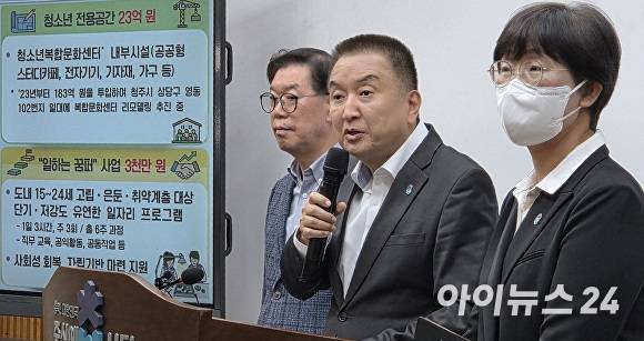 14일 충북도청에서 김영환 도지사가 맞춤형 청소년 청책을 설명하고 있다. [사진=이용민 기자]