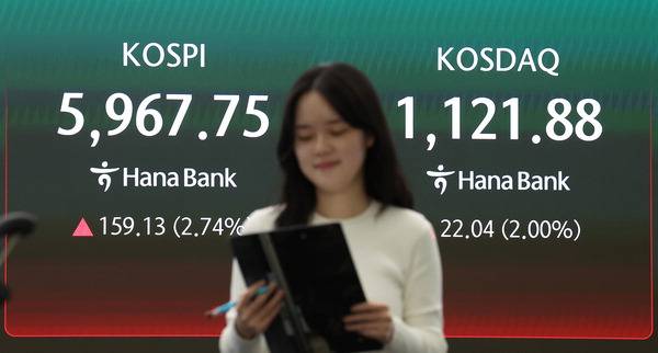 코스피가 장중 '6천피'(6,000포인트)를 재돌파한 후 5,960선에서 장을 마친 14일 오후 서울 중구 하나은행 딜링룸에서 딜러들이 업무를 보고 있다. 이날 코스피는 전장보다 159.13포인트(2.74%) 상승한 5,967.75에 코스닥은 22.04포인트(2.00%) 오른 1,121.88로 거래를 마감했다. 원/달러 환율은 8.1원 내린 1,481.2원이다. 연합뉴스