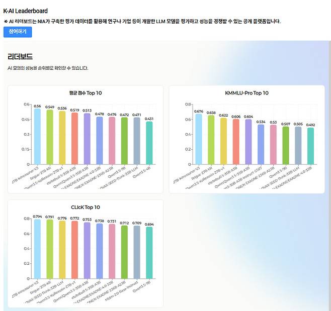 [출처_지니젠AI]