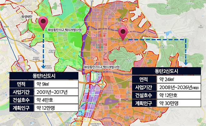 동탄신도시 개요 [부동산인포]