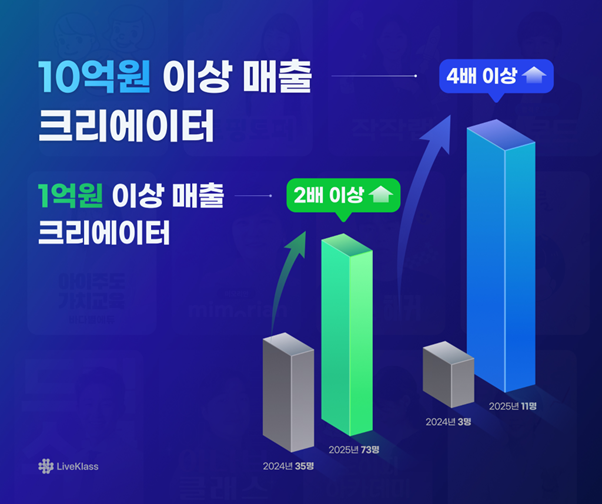 [퓨터스콜레]
