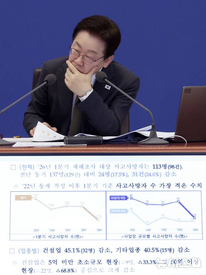 [서울=뉴시스] 최동준 기자 = 이재명 대통령이 14일 청와대에서 열린 국무회의 겸 비상경제점검회의에서 자료를 살펴보고 있다. 2026.04.14. photocdj@newsis.com