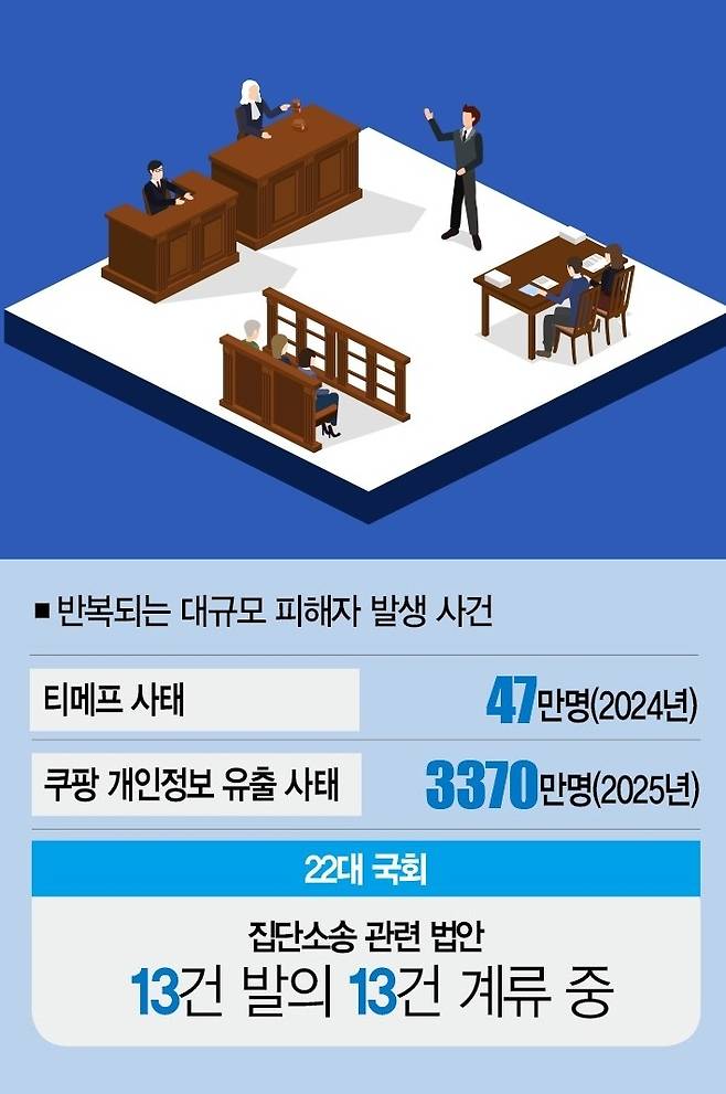 [일러스트｜게티이미지뱅크]