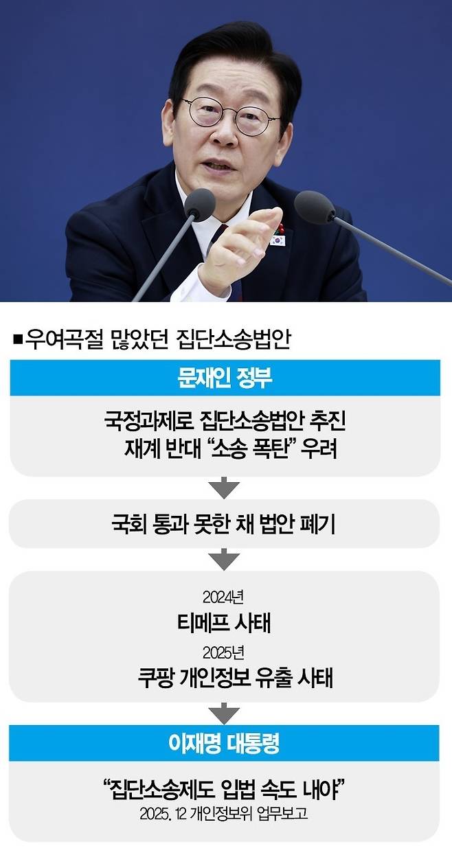 [사진｜뉴시스]