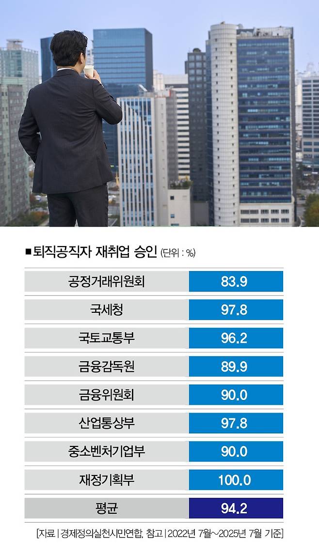 [사진 | 게티이미지뱅크]