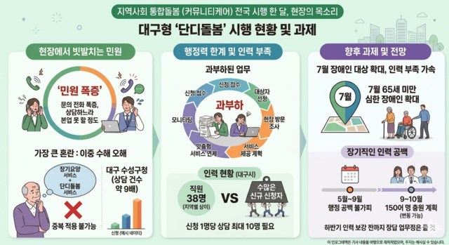 AI 생성 이미지.