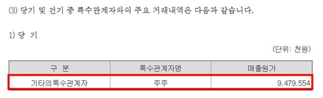/사진=OA엔터테인먼트 감사보고서