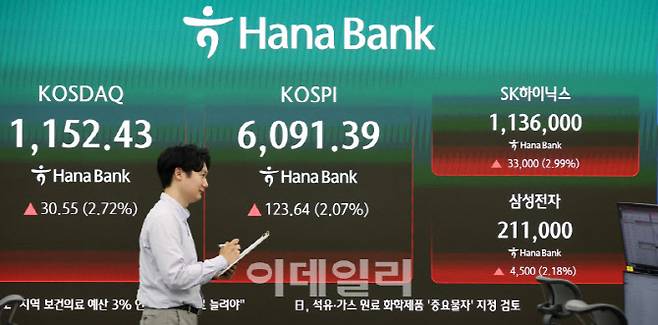 코스피가 32거래일 만에 종가 기준 6000선으로 장을 마감한 15일 서울 중구 하나은행 본점 딜링룸에서 딜러들이 업무를 보고 있다. (사진=이데일리 방인권 기자)