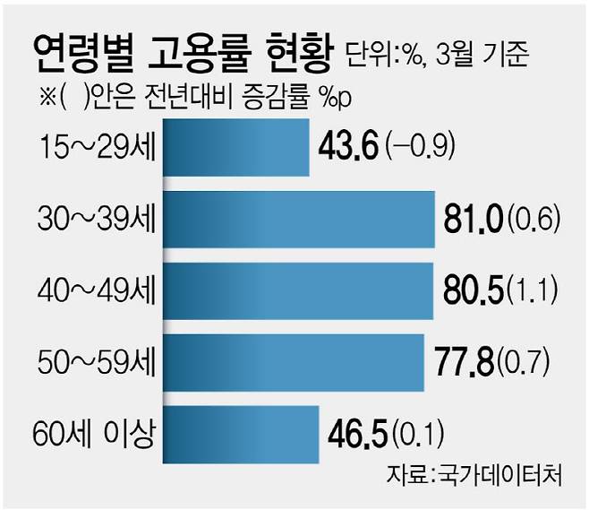[이데일리 김정훈 기자]