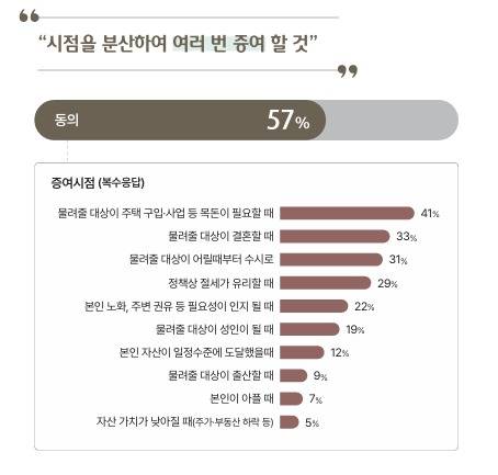 (하나금융연구소 제공)