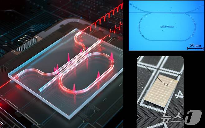 이중 도파로 공진기 연구이미지(KAIST 제공) /뉴스1