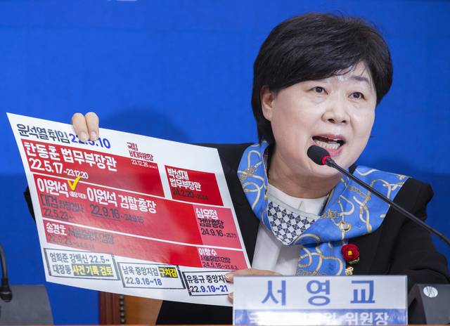 국회 ‘윤석열 정권 정치검찰 조작기소 의혹 사건 진상규명 국정조사특별위원회’ 위원장인 서영교 더불어민주당 의원이 지난 4월 13일 국회에서 열린 중간보고회에서 윤석열 정부 검찰 관련 인사와 사건들의 관계성을 설명한 자료를 들고 설명하고 있다.[연합뉴스 사진]