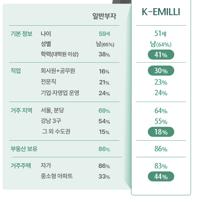 하나금융연구소 제공