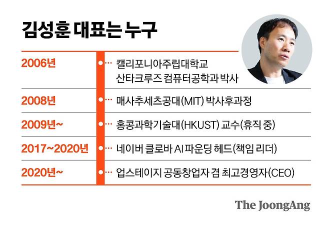 정근영 디자이너