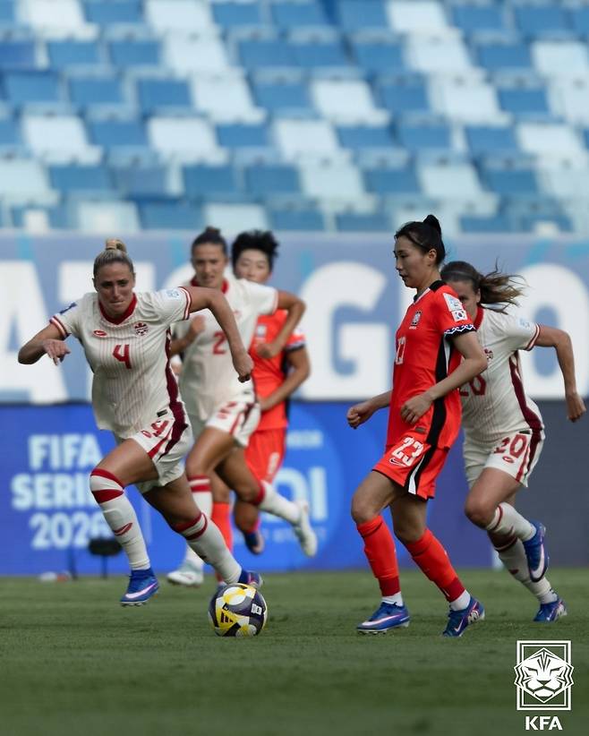 ▲ 신상우호는 내년 브라질에서 열리는 FIFA 여자 월드컵을 대비하고 있다. 개최국에서 미리 뛰어볼 수 있던 이번 원정에서 한국은 브라질과 1차전에서 1-5 패배에 이어 캐나다에도 1-3으로 져 세계 강호와 격차를 확인했다. ⓒ대한축구협회