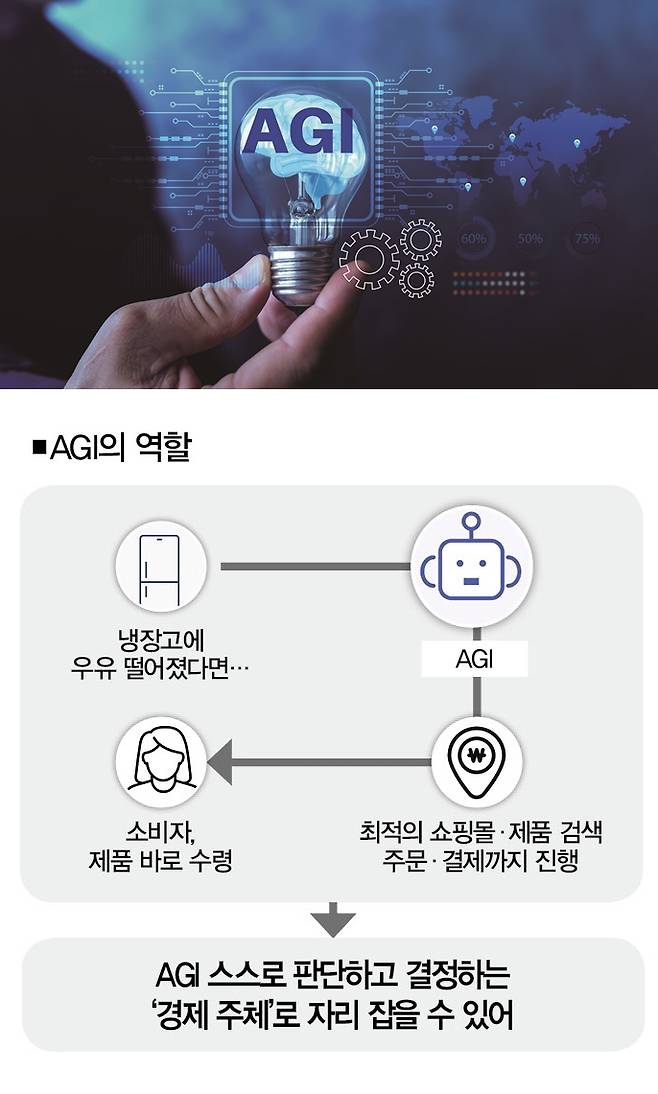 [일러스트｜게티이미지뱅크]