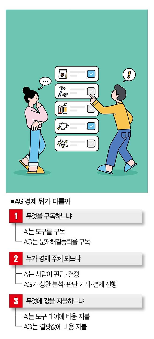 [일러스트 | 게티이미지뱅크]