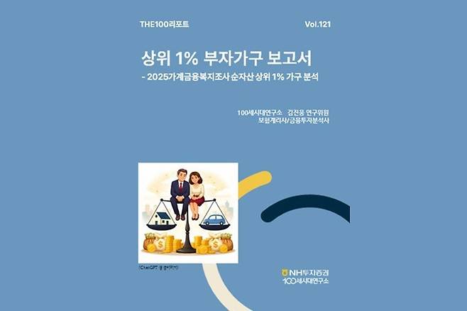 [NH투자증권 제공]