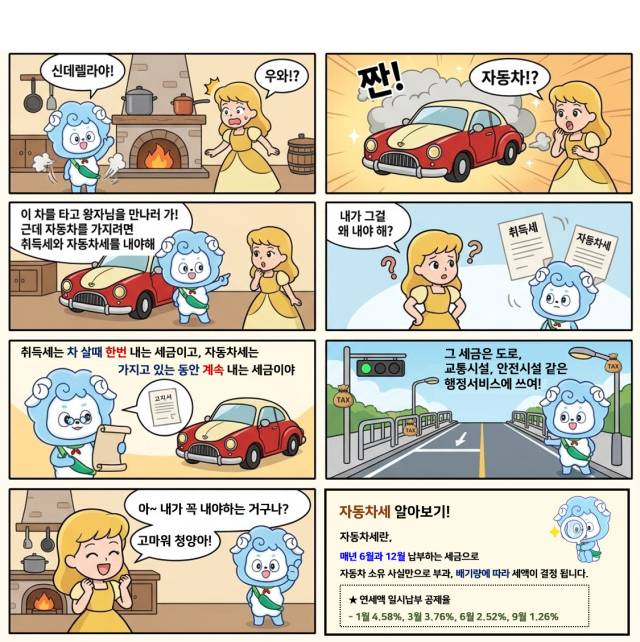 지방세 웹툰 '신데렐라와 자동차세'