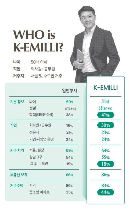 ▲자료=하나금융연구소.