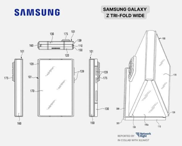 삼성전자가 화면 너비가 더 넓은 3단 폴더블폰 특허를 미국 특허청에 등록했다. (사진=네트워크라이트, @xleaks7)