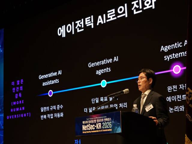 김영훈 AWS코리아 정책협력실 부사장이 발표를 하고 있다.