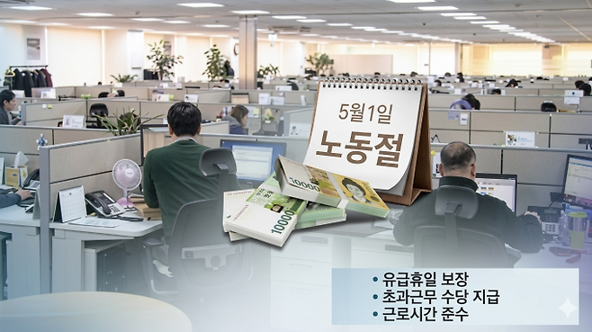 기사 이해를 돕기 위해 AI로 생성한 이미지