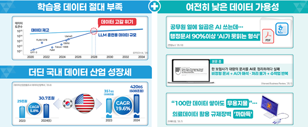 사진 출처= IITP 정보통신기획평가원, 2026 AI·ICT 10대 이슈