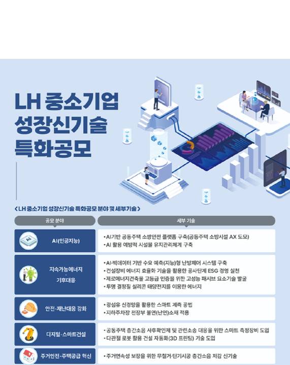2026 LH 중소기업 신기술 특화공모 포스터. [사진=한국토지주택공사(LH)]