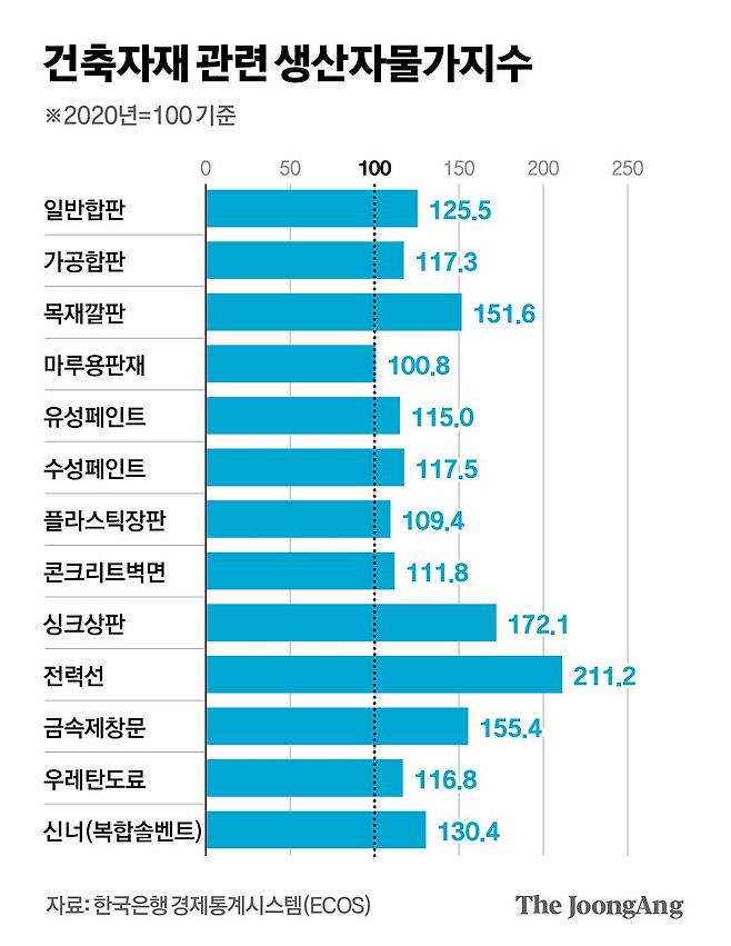 박경민 기자