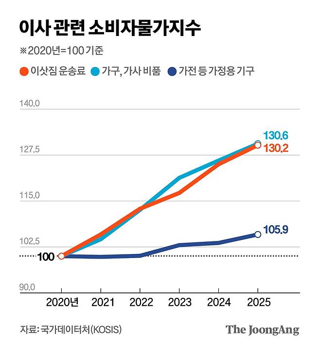 박경민 기자